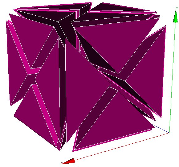 tetraedriserhomogenecompact