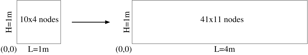 low_mach