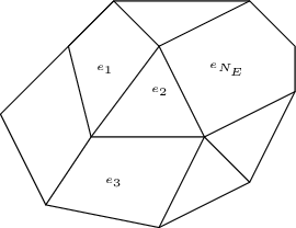 ../../../../_images/mesh_DG.png
