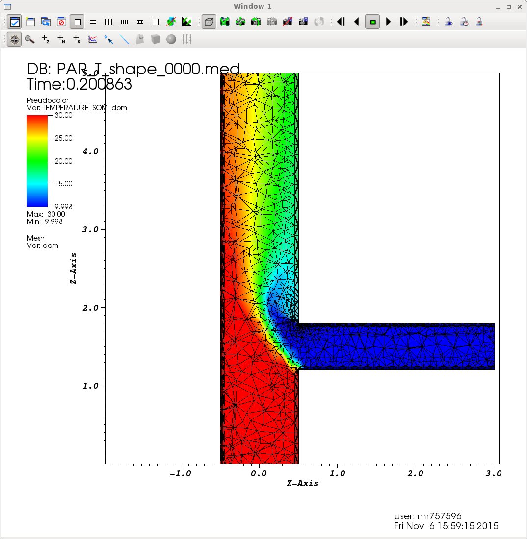 Visualization with VisIt