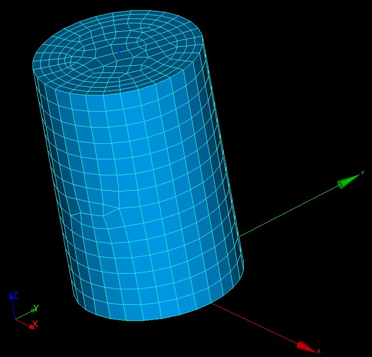 Refined mesh comparison