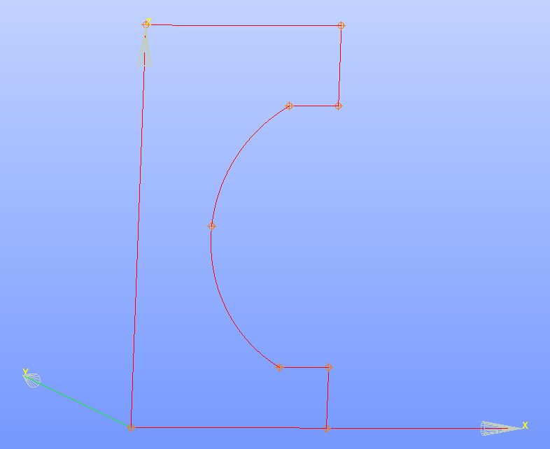 Points created