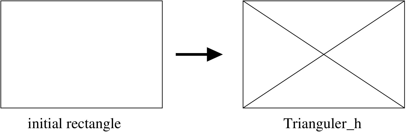 triangulerh